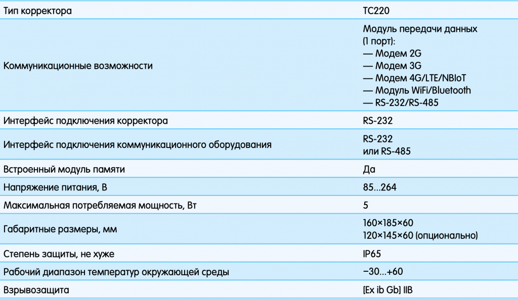 мтэк02.png